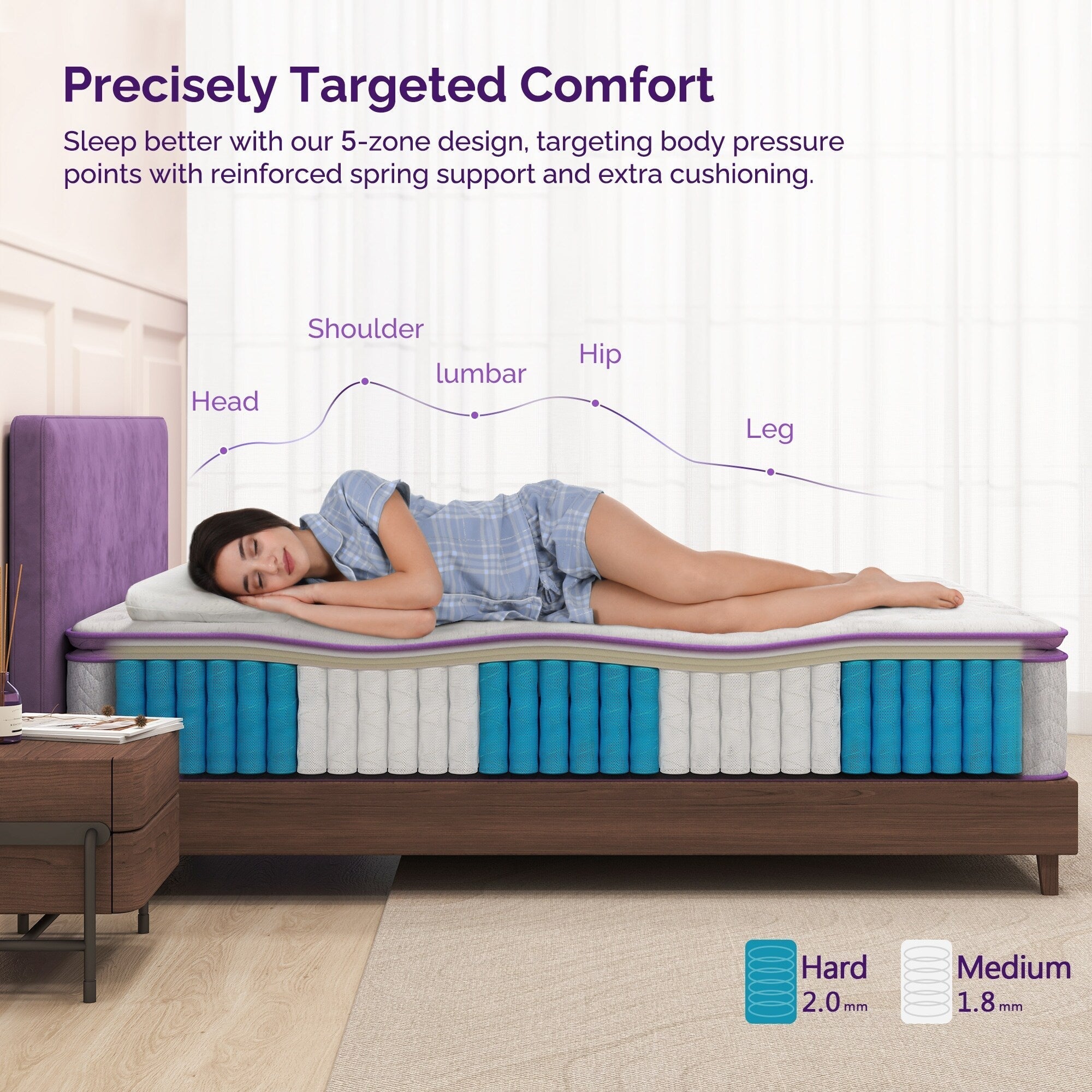 12 Inch Memory Foam Pillow Top Medium Mattress